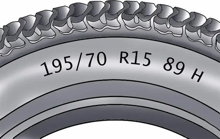 car-tire-decoding-min