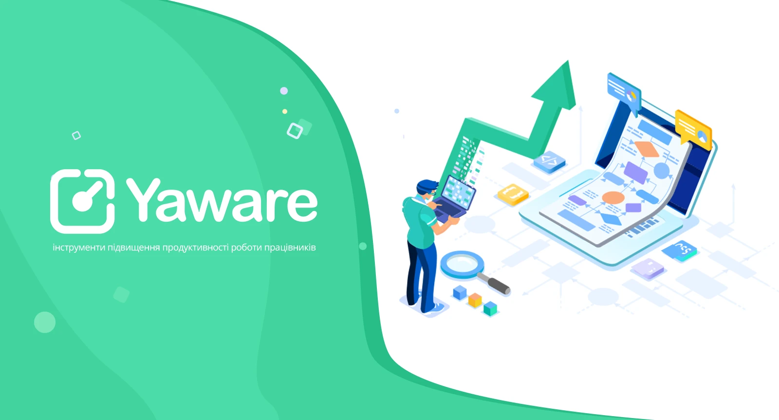 yaware