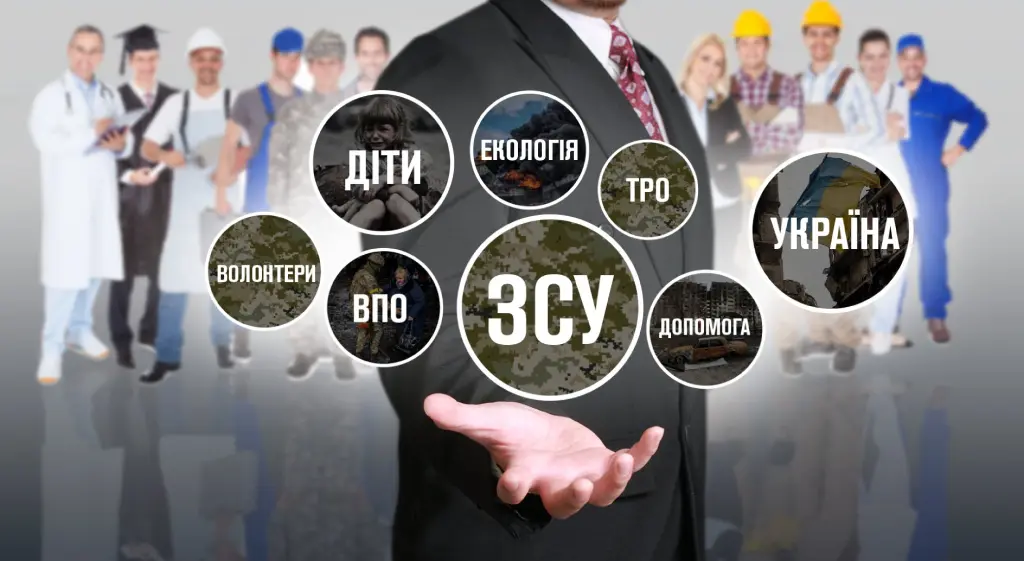 новини